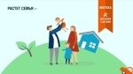 Меры социальной поддержки заемщиков ипотечных (жилищных) кредитов
