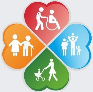 Социальная поддержка инвалидов и семей, имеющих детей-инвалидов