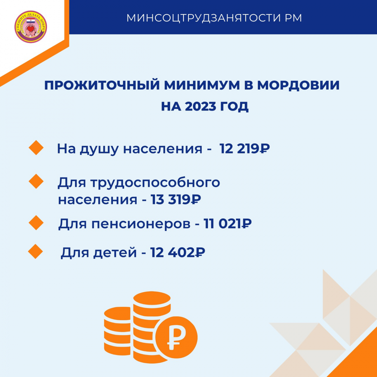 Установлена величина прожиточного минимума в Республике Мордовия на 2023 год