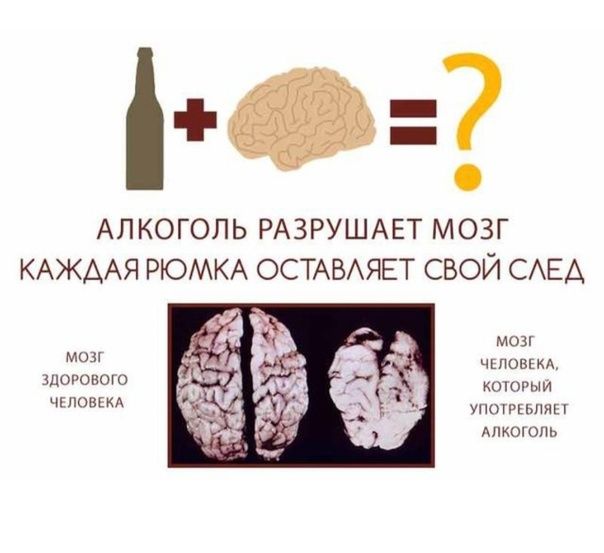 Совет психолога: «Алкоголь вредит здоровью!»