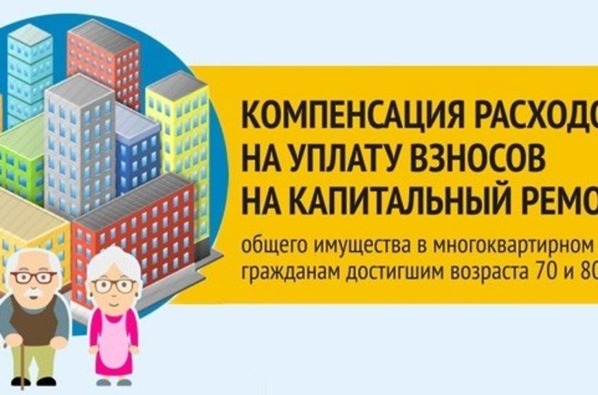 О предоставления отдельным категориям граждан, проживающих в Республике Мордовия, достигших возраста 70 и 80 лет, компенсации расходов на уплату взноса на капитальный ремонт общего имущества в многоквартирном доме