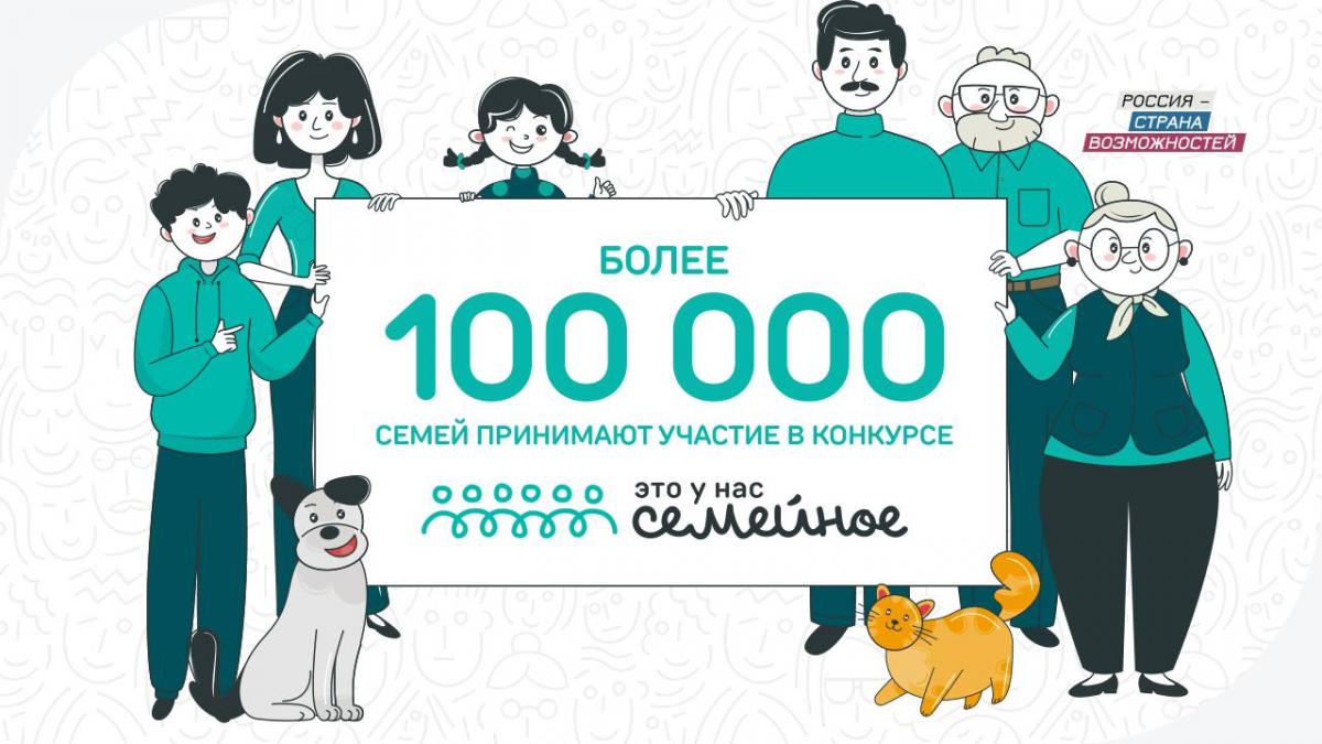 Завершена регистрация на конкурс «Это у нас семейное»: его участниками стали более 7 тысяч человек из Мордовии