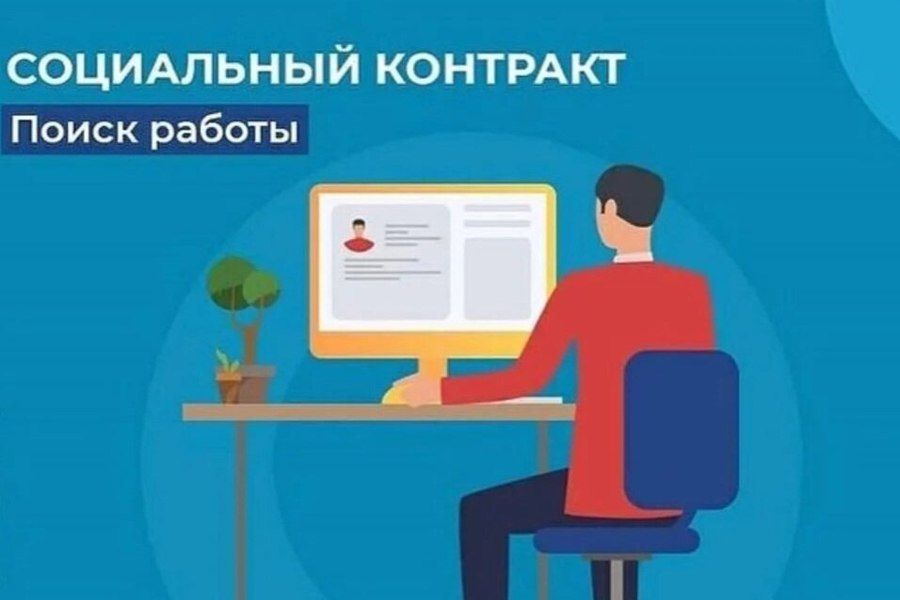 Оказание государственной  социальной помощи  на основании социального контракта в 2025 году