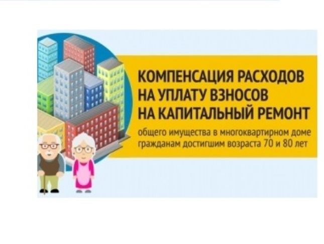 Компенсация расходов на уплату взноса на капитальный ремонт общего имущества в многоквартирном доме гражданам, достигшим 70 и 80 лет