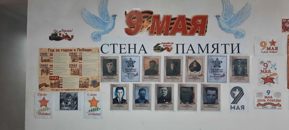 Стена памяти Стена памяти