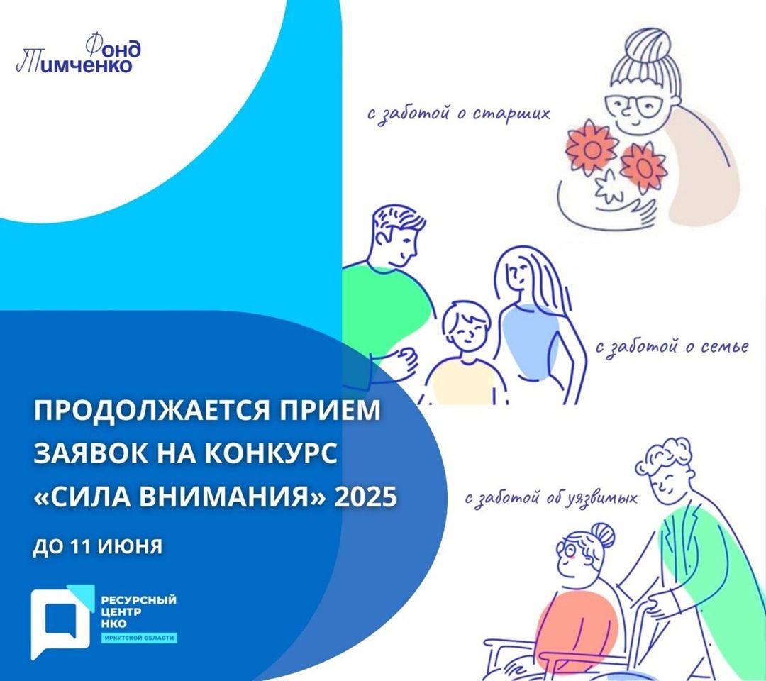 «Сила внимания» «Сила внимания»