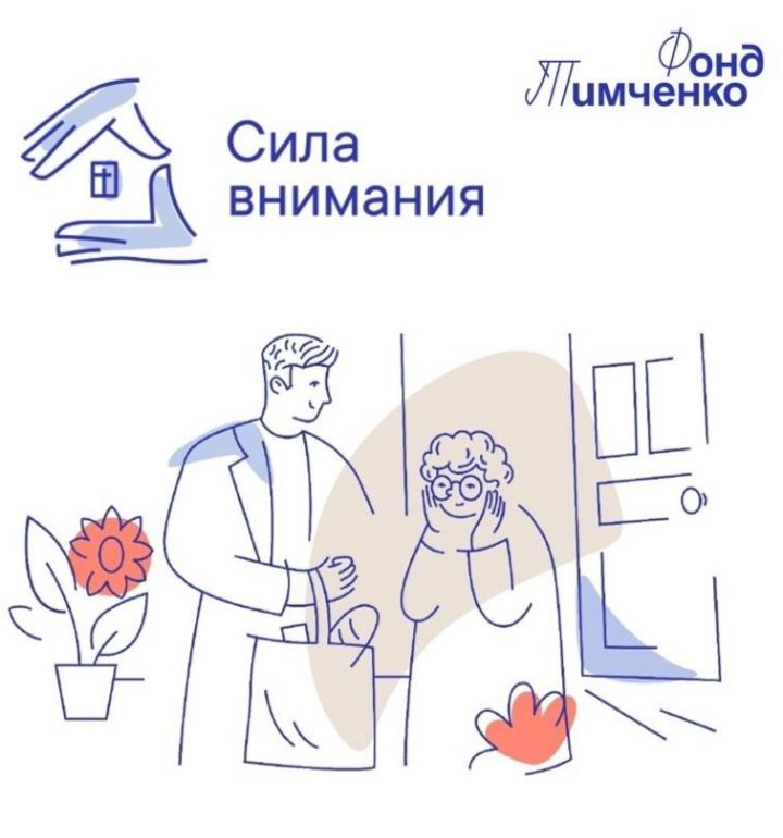 «Сила внимания» «Сила внимания»