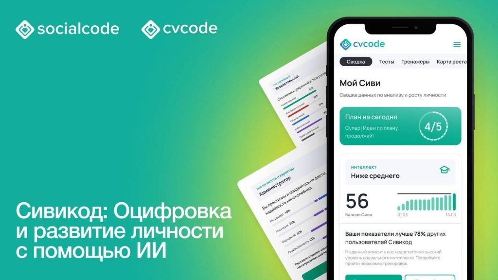 Узнай свой уровень интеллекта и характер c помощью нейросетей и тестирования в «Сивикод» Узнай свой уровень интеллекта и характер c помощью нейросетей и тестирования в «Сивикод»