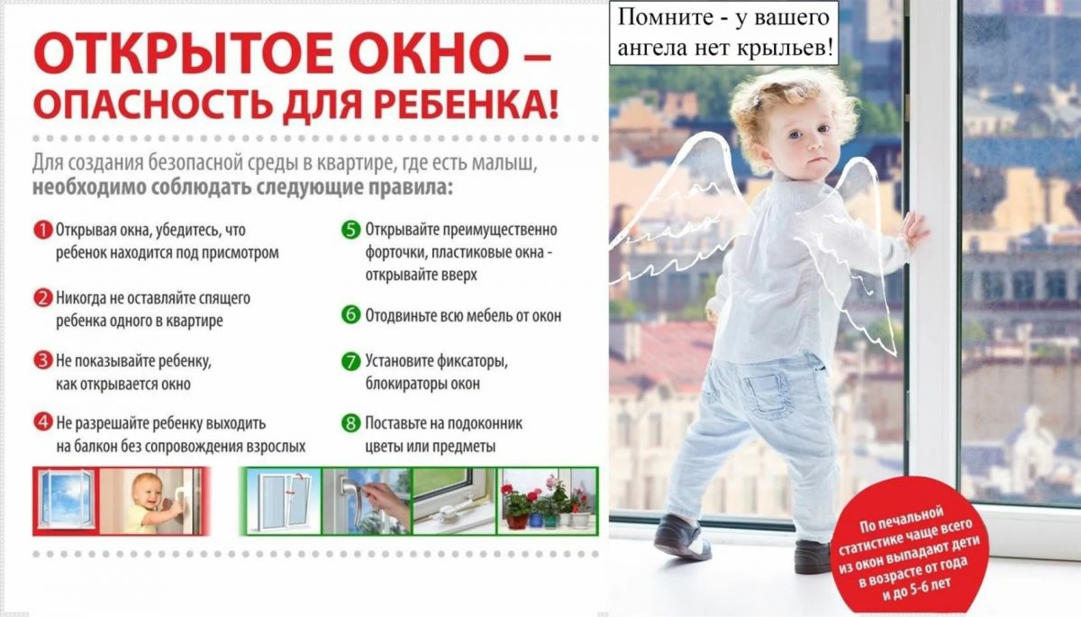 ПАМЯТКА РОДИТЕЛЯМ ПО ПРОФИЛАКТИКЕ ВЫПАДЕНИЯ ДЕТЕЙ ИЗ ОКНА ПАМЯТКА РОДИТЕЛЯМ ПО ПРОФИЛАКТИКЕ ВЫПАДЕНИЯ ДЕТЕЙ ИЗ ОКНА
