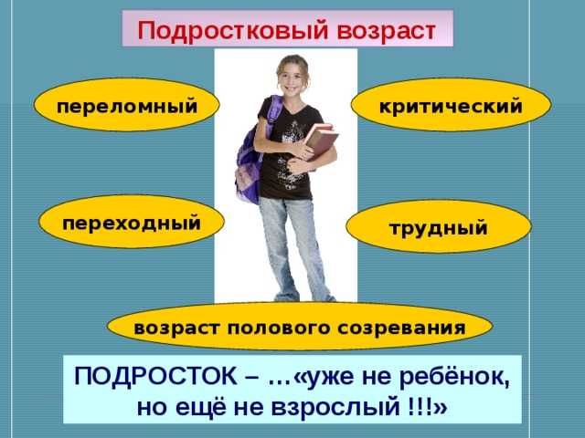 Трудный возраст подростка Трудный возраст подростка