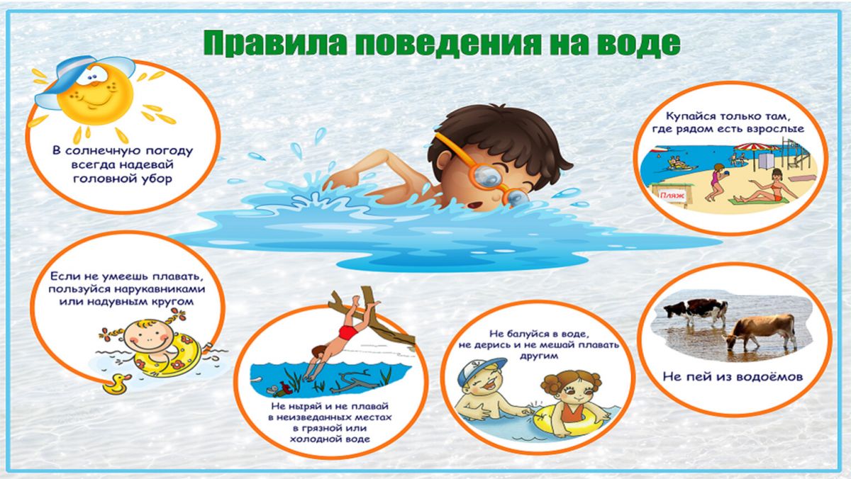 Памятка Правила поведения на воде