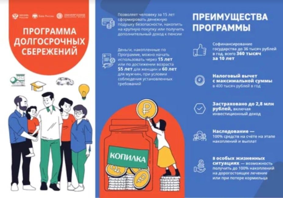 Программа долгосрочных сбережений граждан (ПДС) Программа долгосрочных сбережений граждан (ПДС)
