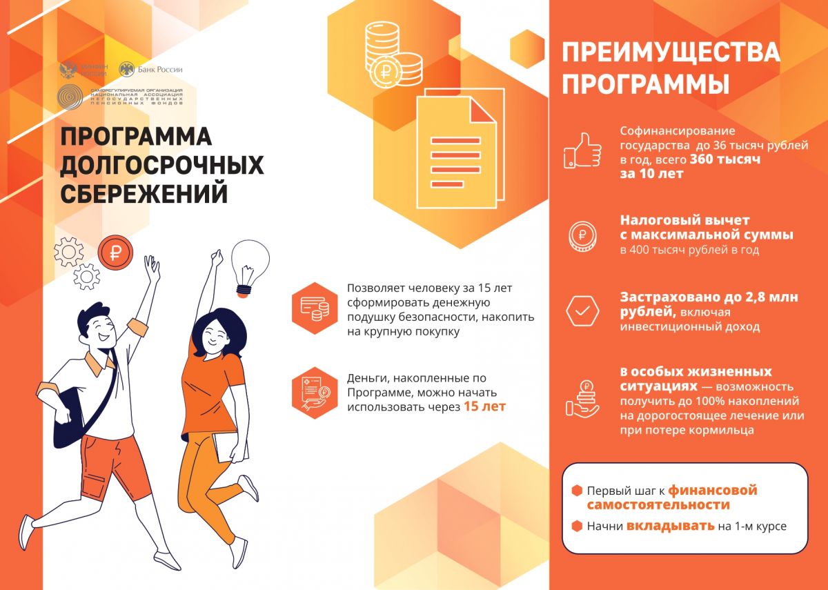 ПРОГРАММА ДОЛГОСРОЧНЫХ СБЕРЕЖЕНИЙ ПРОГРАММА ДОЛГОСРОЧНЫХ СБЕРЕЖЕНИЙ