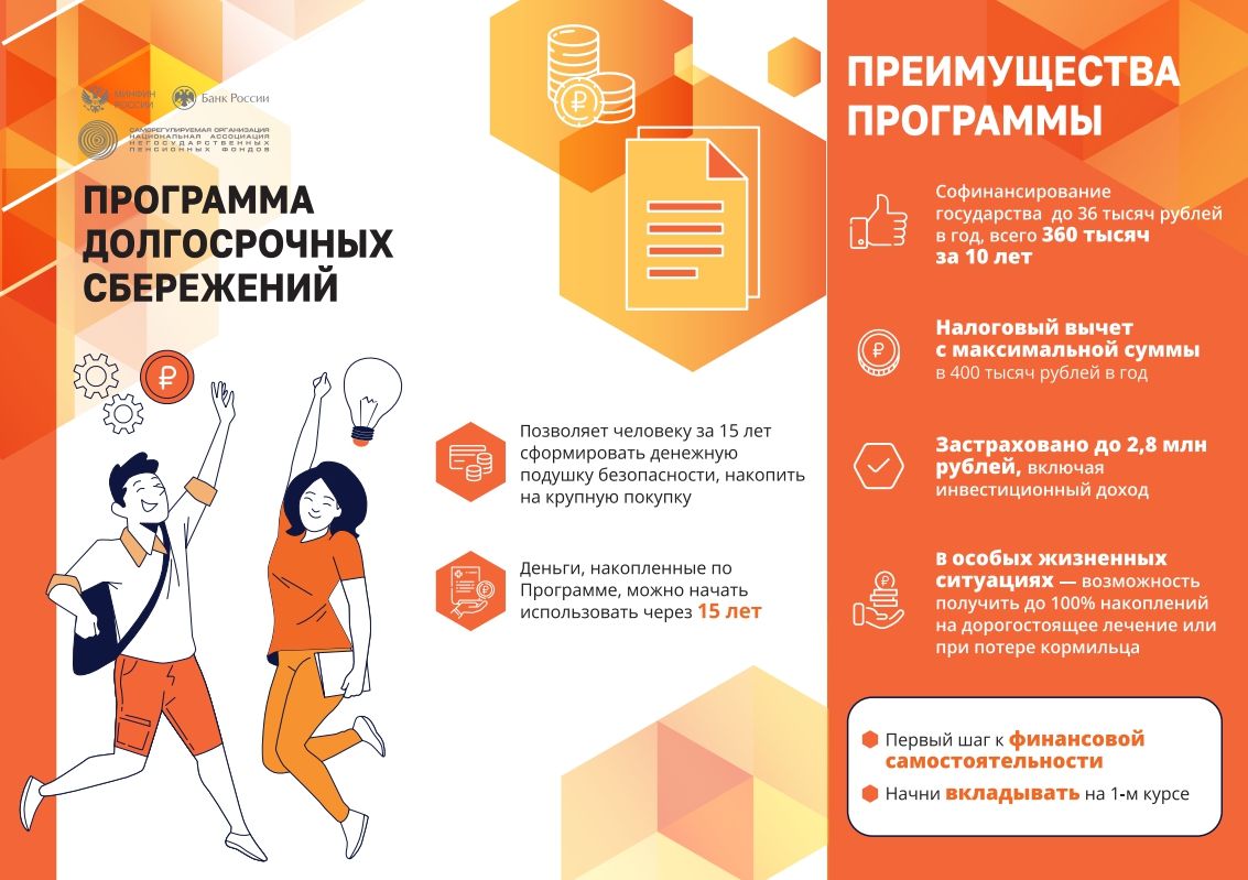 ПРОГРАММА ДОЛГОСРОЧНЫХ СБЕРЕЖЕНИЙ ПРОГРАММА ДОЛГОСРОЧНЫХ СБЕРЕЖЕНИЙ