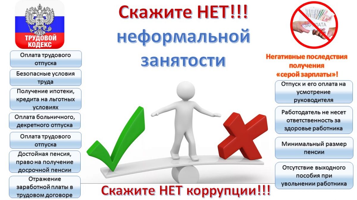 Последствия незаконной предпринимательской деятельности Последствия незаконной предпринимательской деятельности