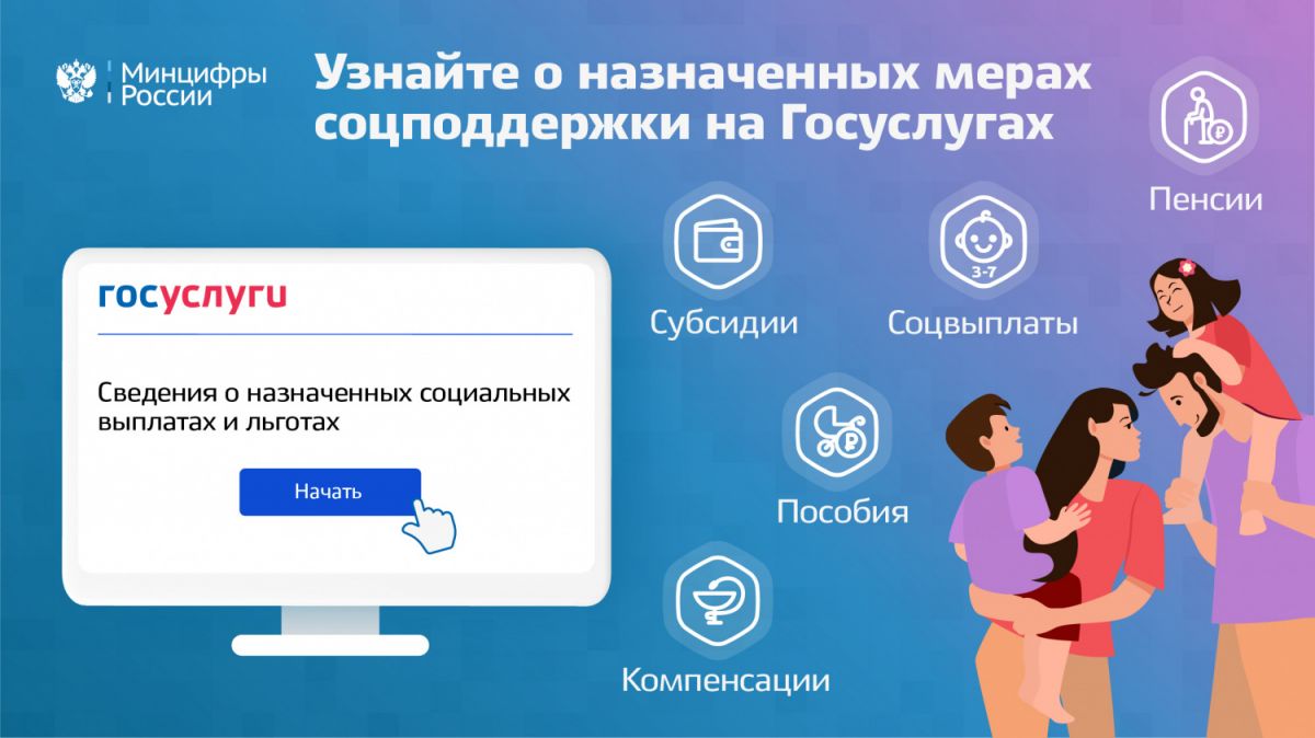 Подать заявление через личный кабинет Госуслуг на меры социальной поддержки