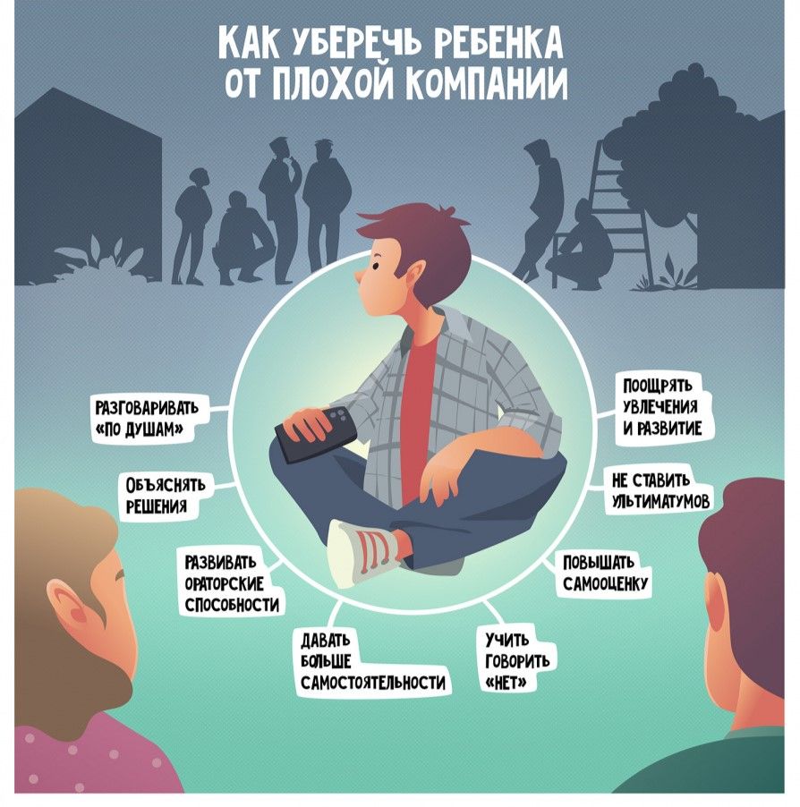 Как уберечь ребенка от плохой компании Как уберечь ребенка от плохой компании