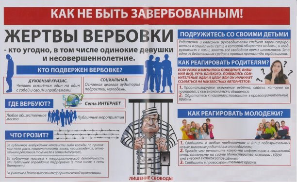 «Профилактика вербовки-щит от терроризма»