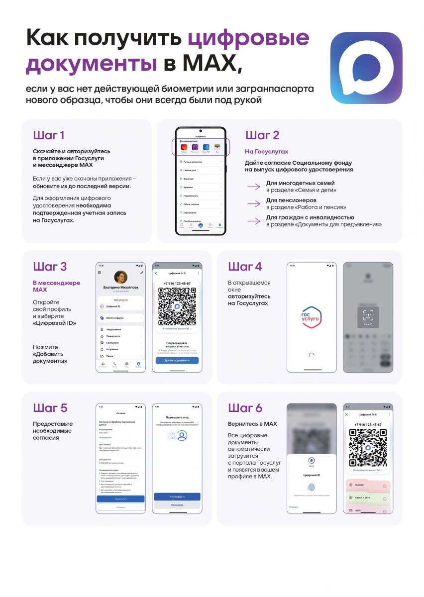 Как получить цифровые документы в MAX
