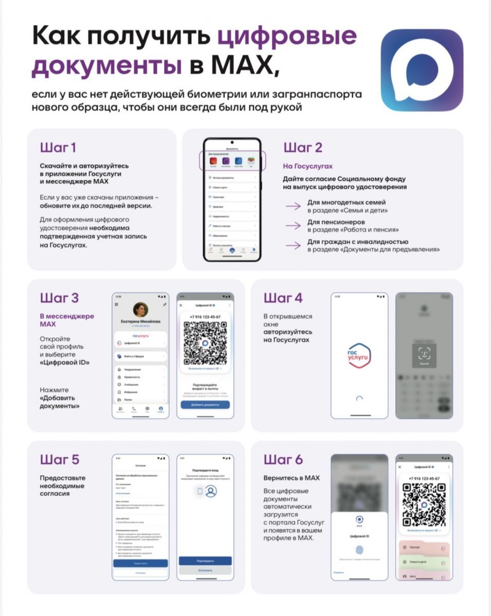 Как получить цифровые документы в MAX