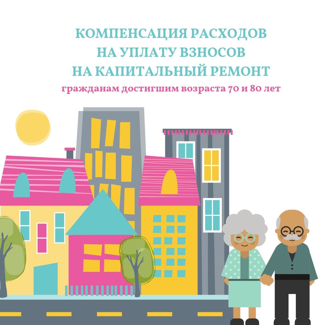 Компенсация расходов на уплату взноса на капитальный ремонт неработающим собственникам жилых помещений, достигшим определенного возраста
