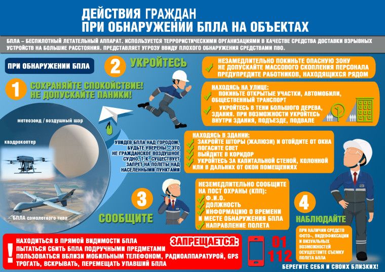Действия персонала и получателей социальных услуг в случае атаки БПЛА
