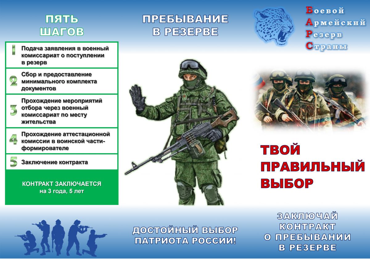 Мобилизационный людской резерв