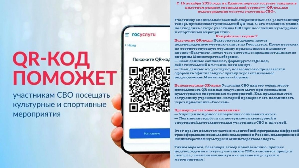 На Госуслугах запущен сервис &laquo;QR-код для подтверждения статуса участника СВО&raquo;