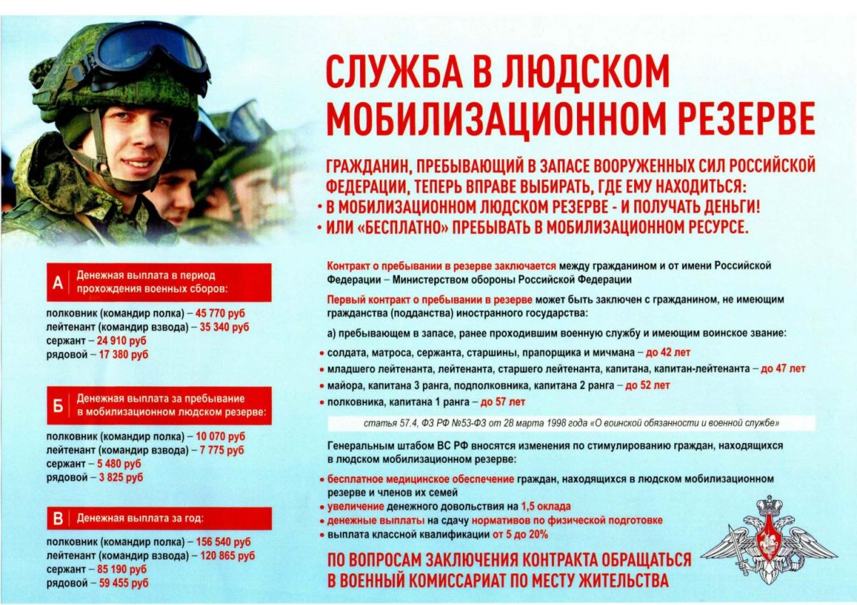 Мобилизационный людской резерв