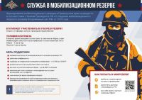 Мобилизационный людской резерв