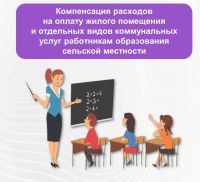 Компенсация расходов на оплату ЖКУ педагогическим работникам