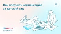 Компенсация платы, взимаемой с родителей (законных представителей) за присмотр и уход за детьми, осваивающими образовательные программы дошкольного образования в образовательных организациях, находящихся на территории Республики Мордовия